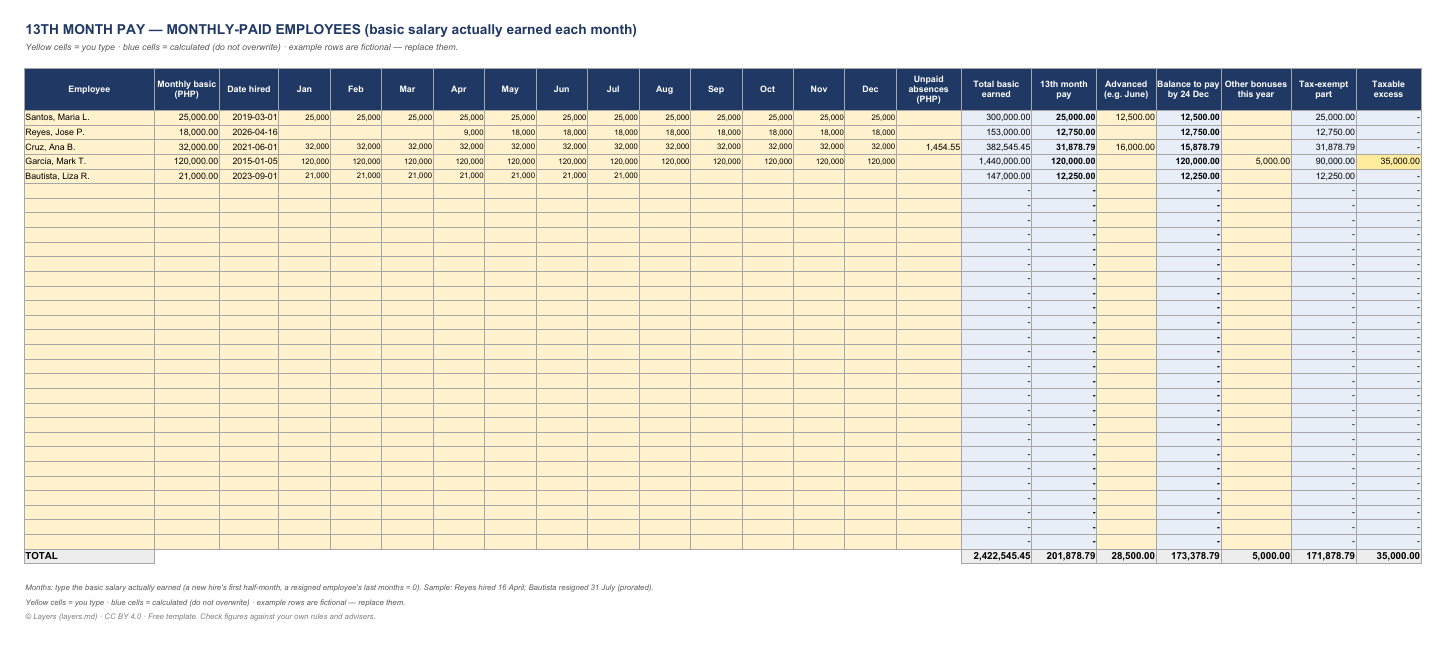 13th month pay computation: first page