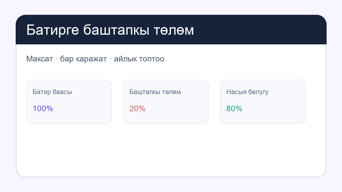 Батирдин баштапкы төлөмү: first page