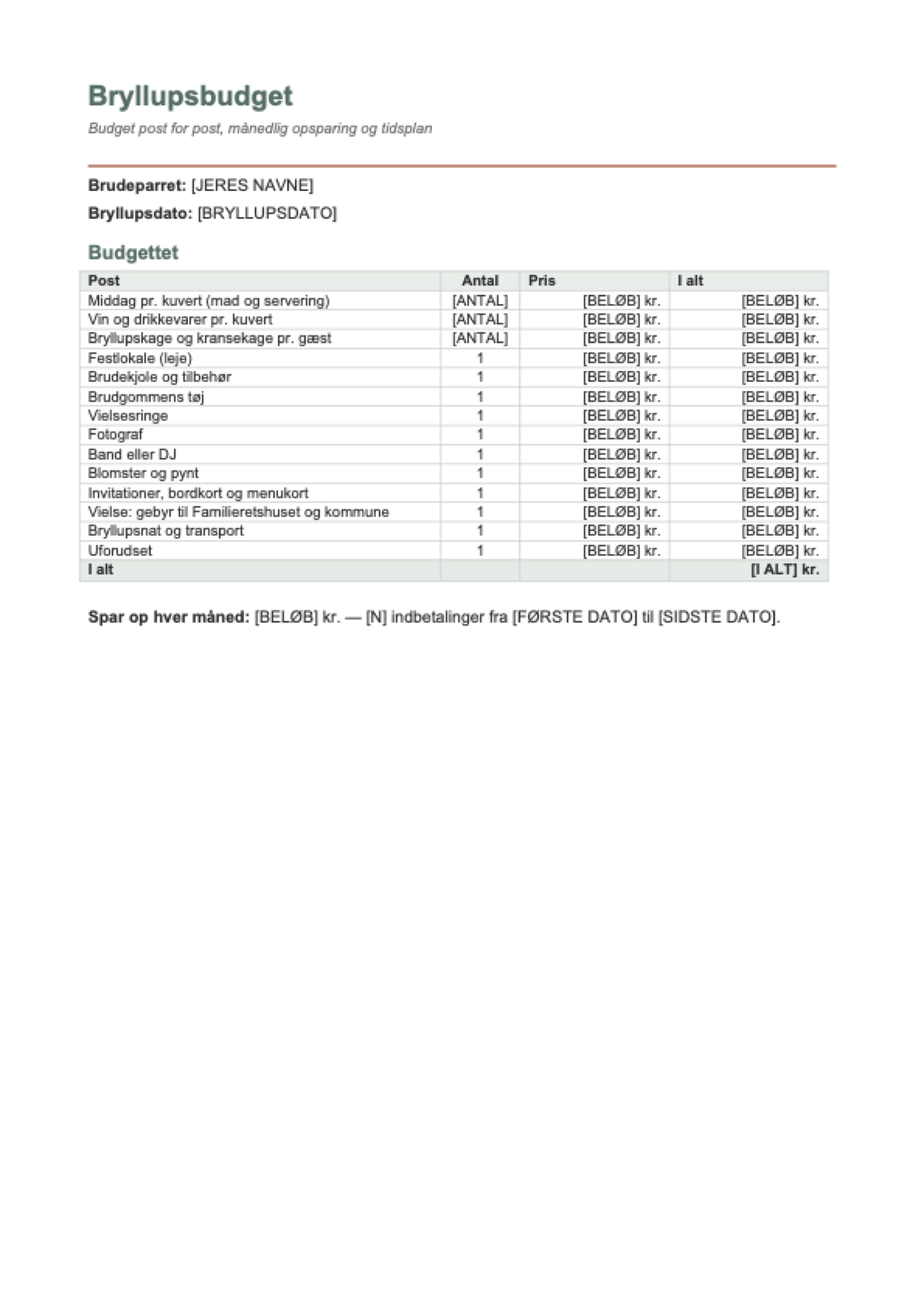 Bryllupsbudget: first page