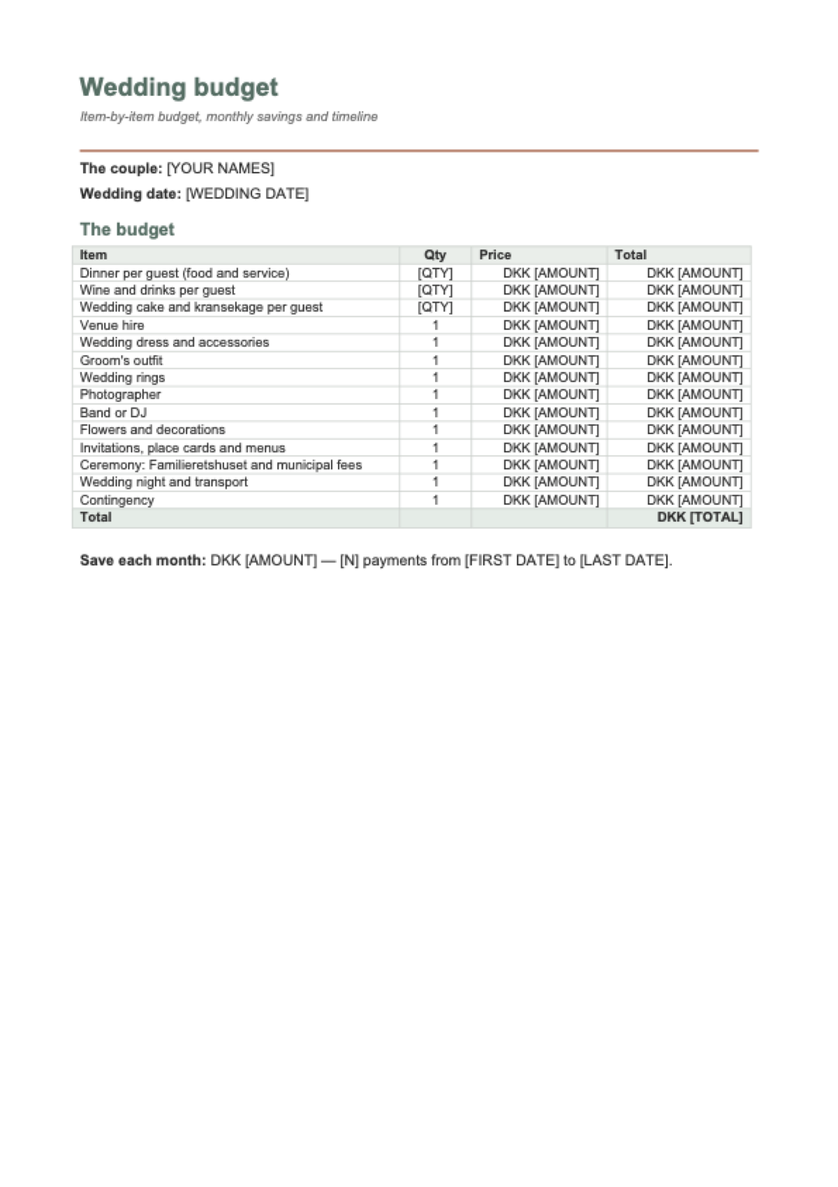 Wedding budget Denmark: first page