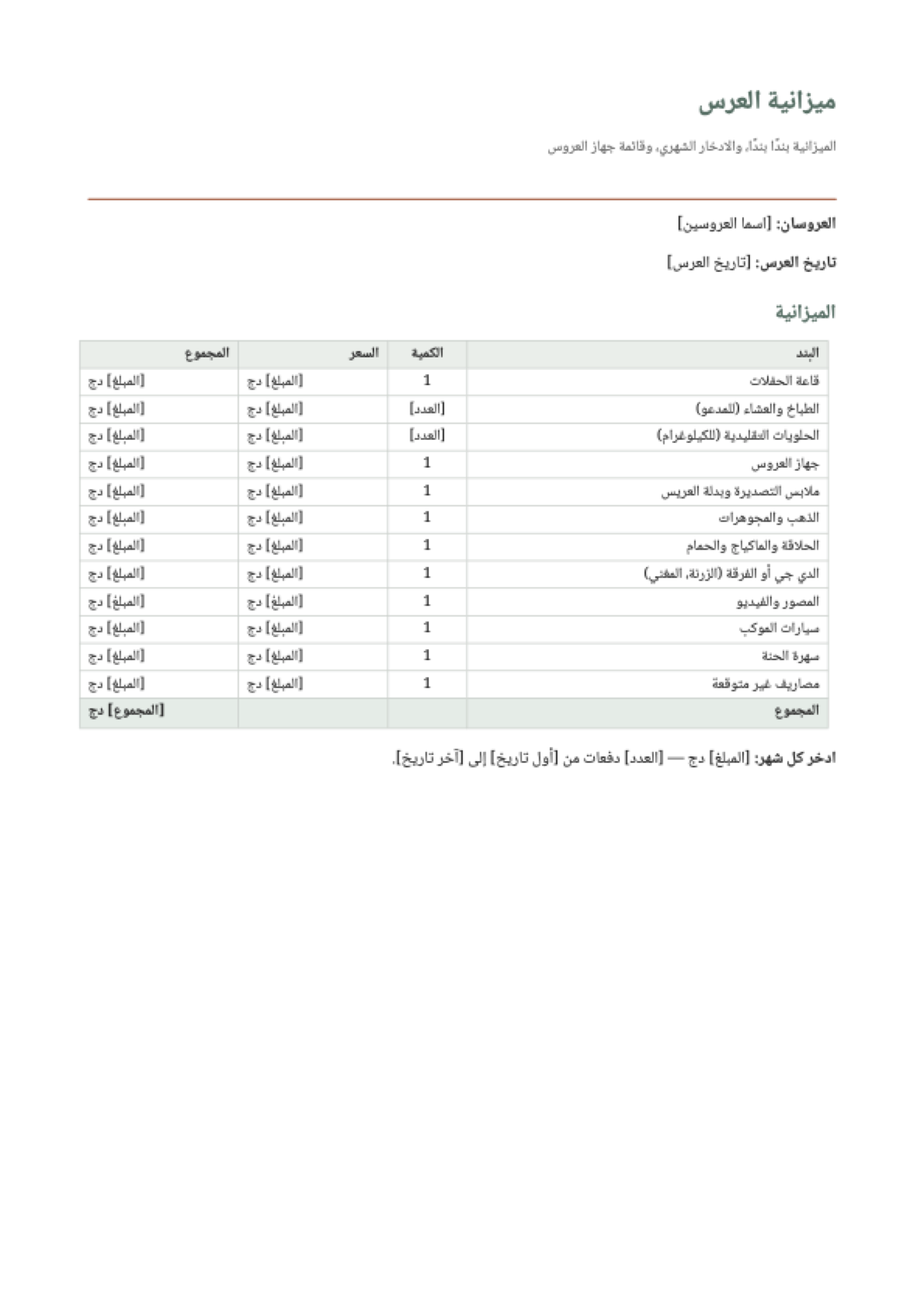 تكاليف العرس في الجزائر بالتفصيل: first page