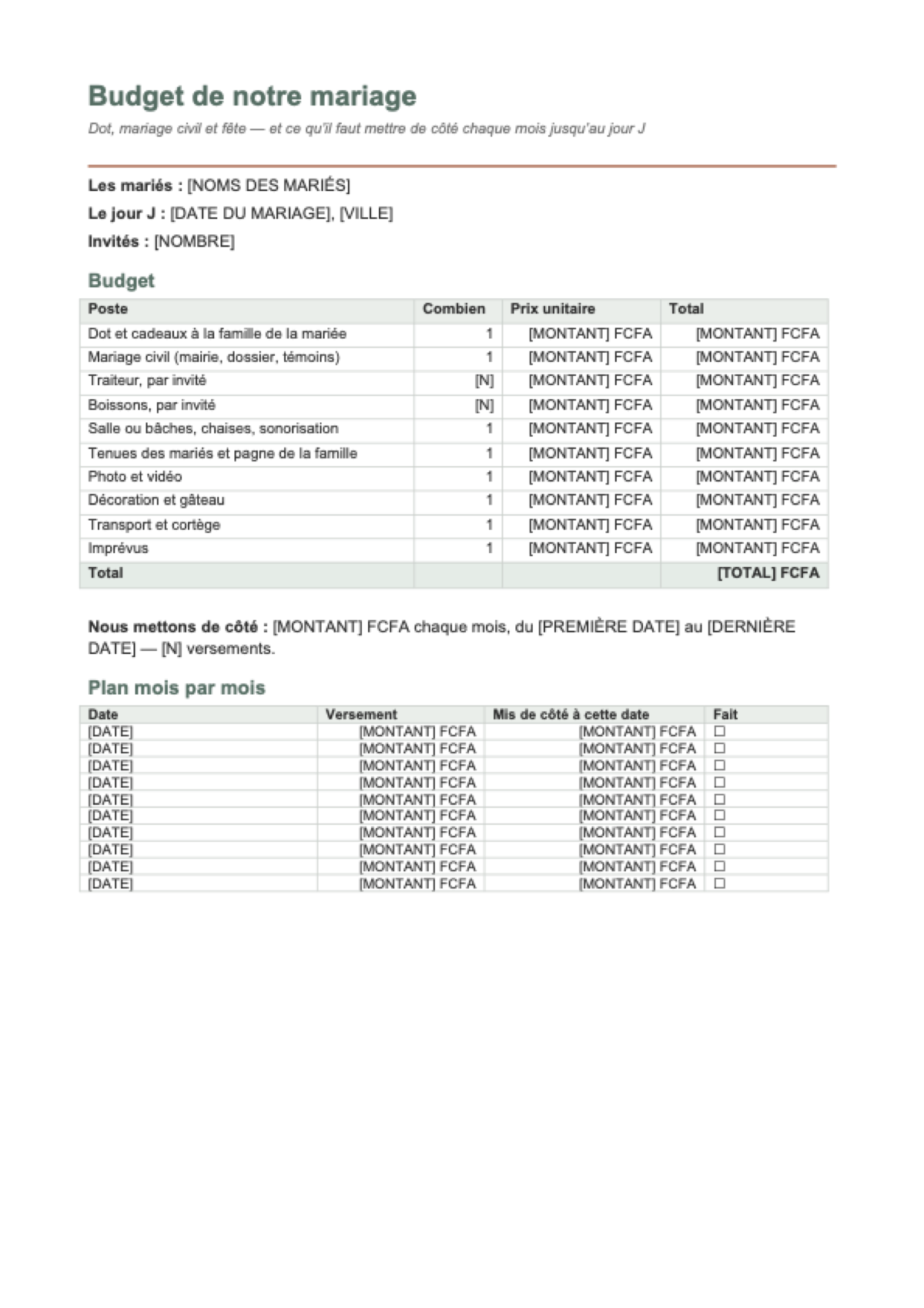Budget mariage en Côte d’Ivoire: first page