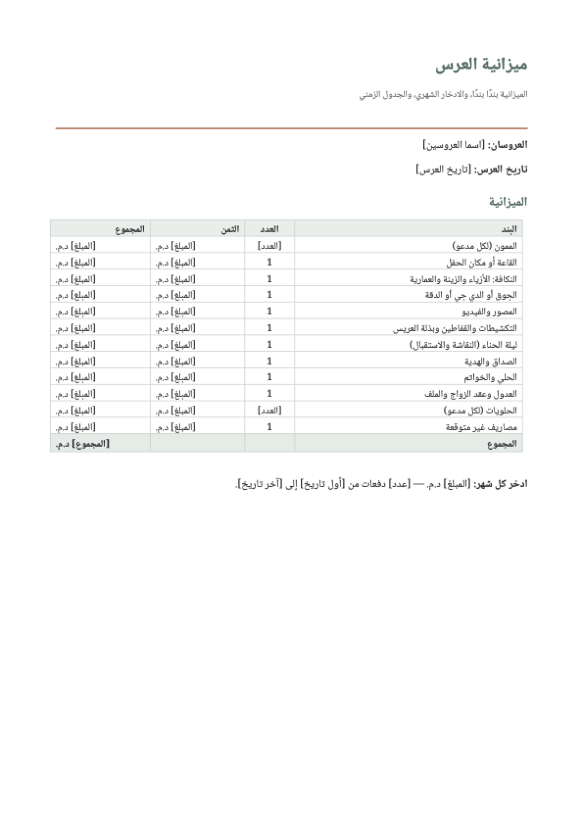 ميزانية العرس المغربي: first page