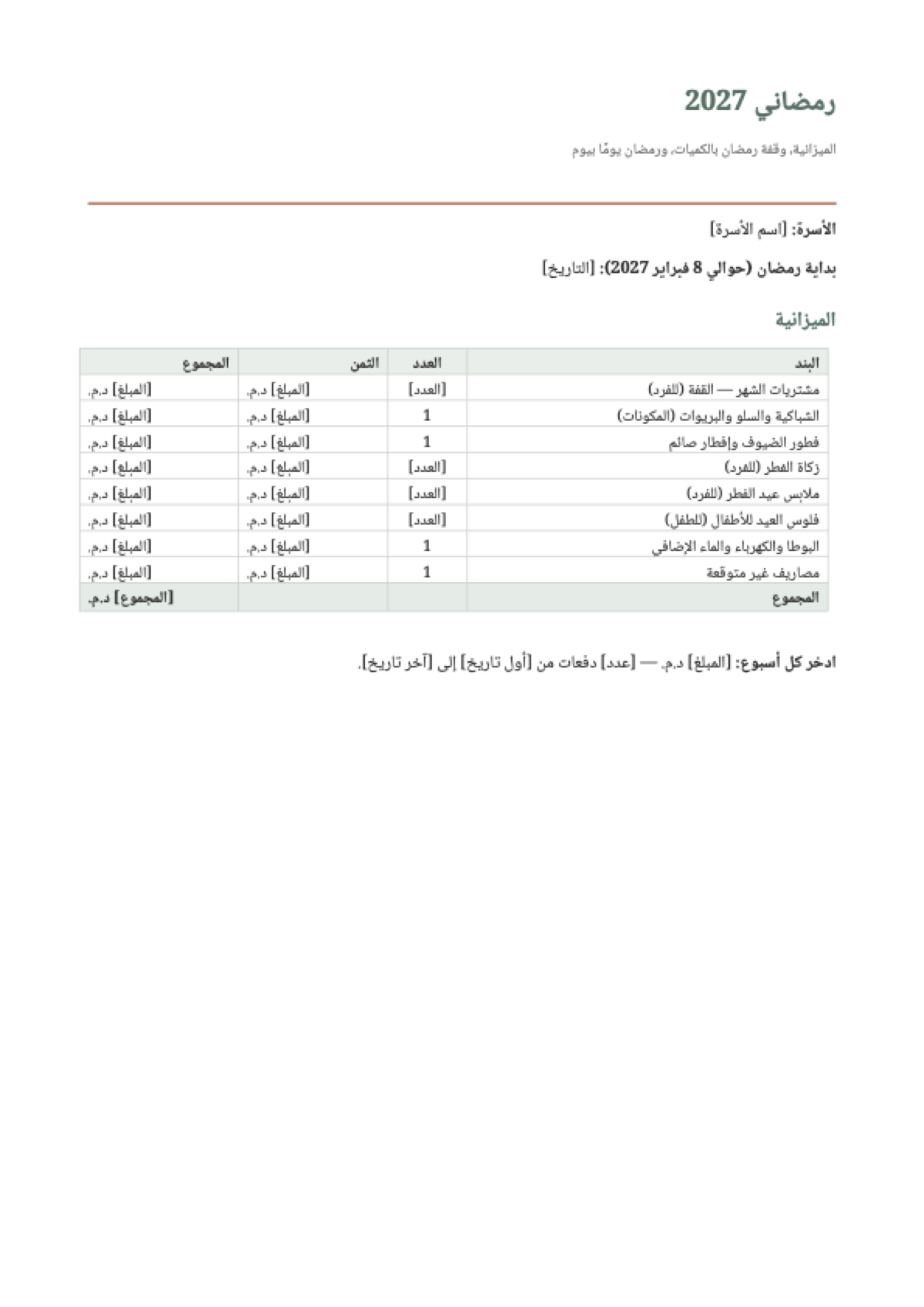 قفة رمضان 2027 في المغرب: first page