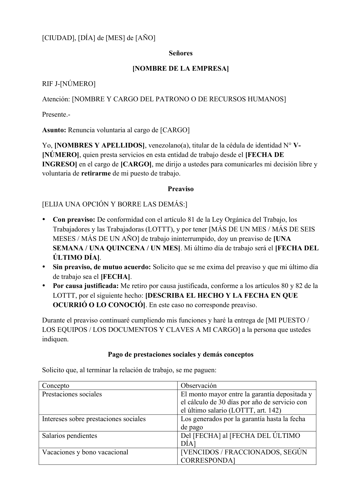 Vas a renunciar a tu trabajo: first page