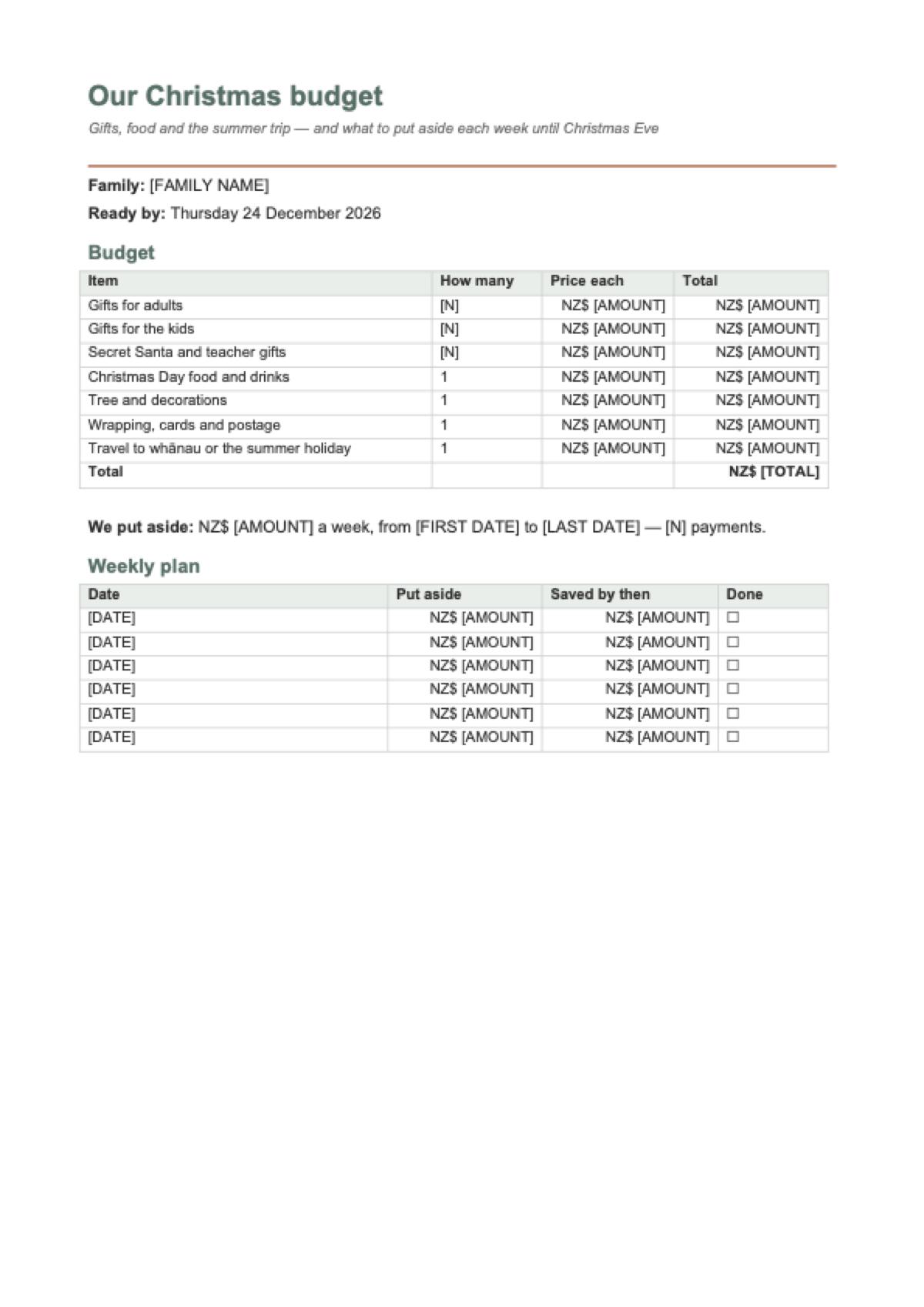 Christmas budget planner NZ: first page