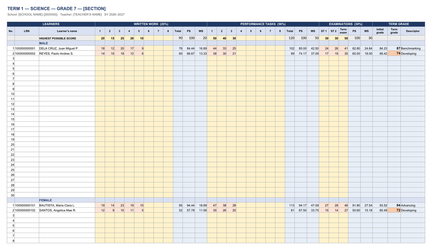 Class record — three terms: first page