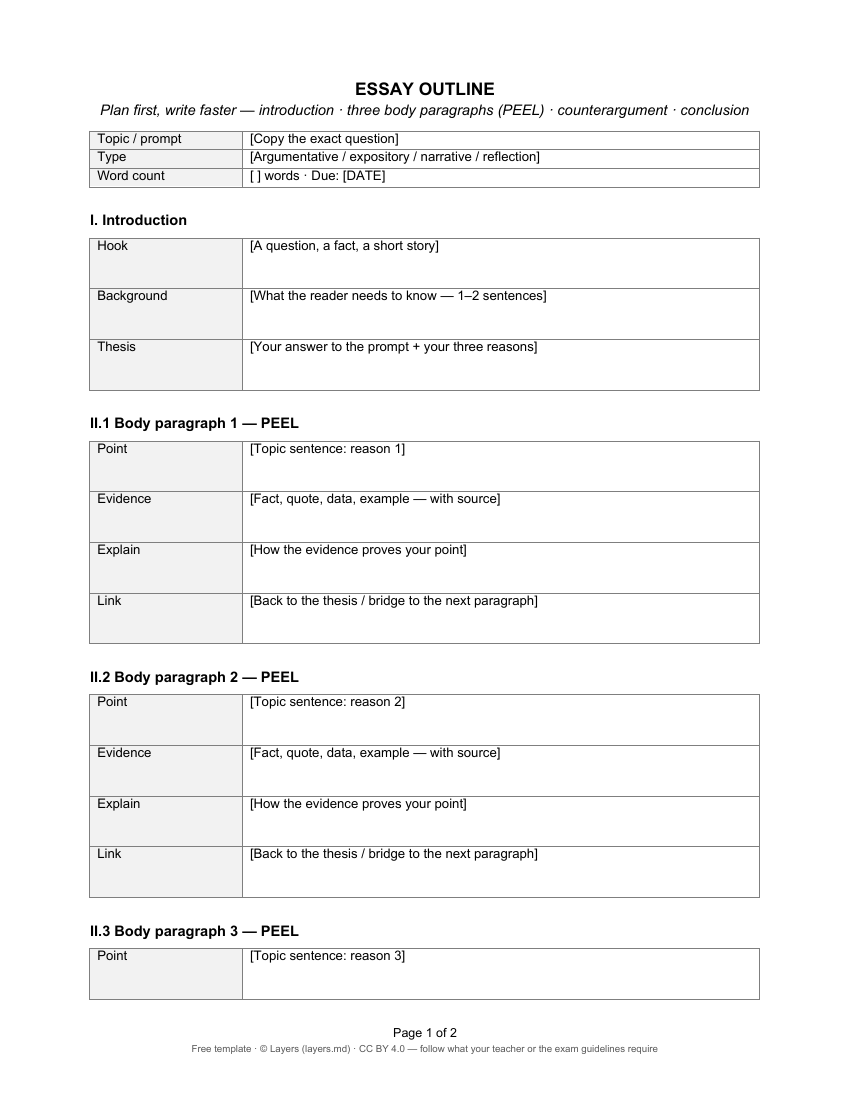 Essay outline: first page