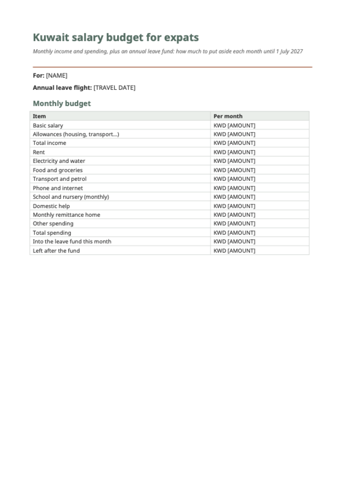 Kuwait salary budget for expats: first page