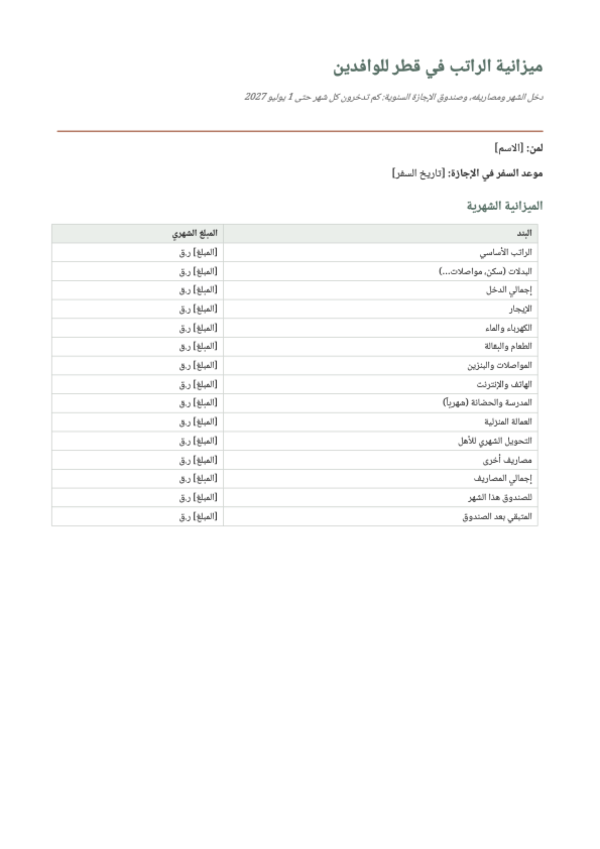 ميزانية الراتب وتكلفة المعيشة في قطر: first page