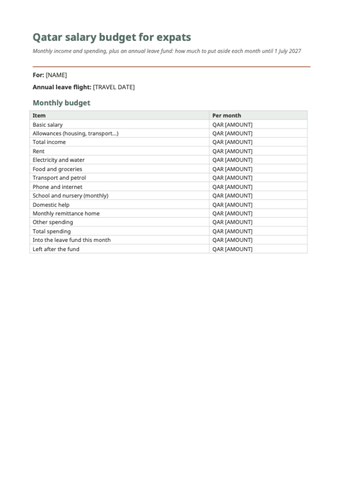 Cost of living in Qatar: your salary budget: first page