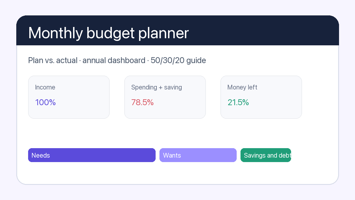 Monthly budget template: first page
