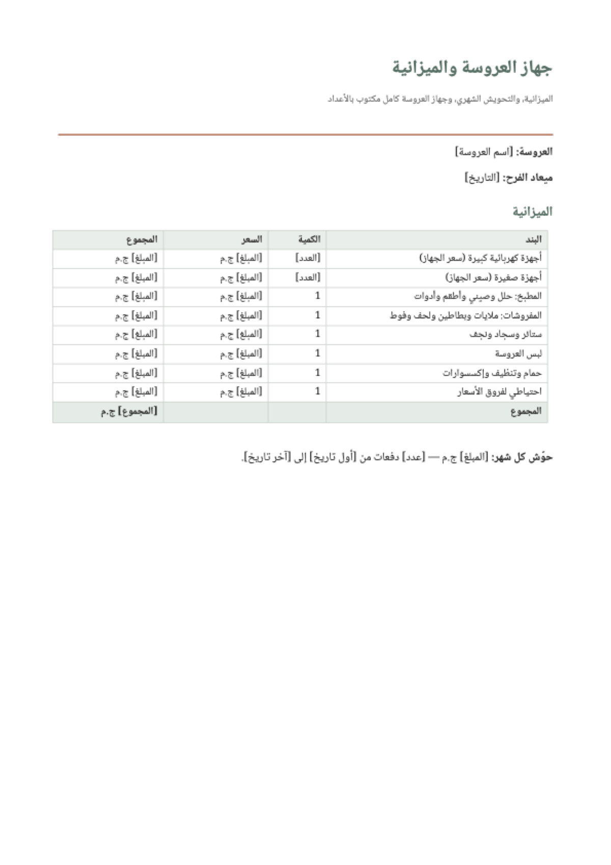 جهاز العروسة كامل مكتوب بالأعداد: first page