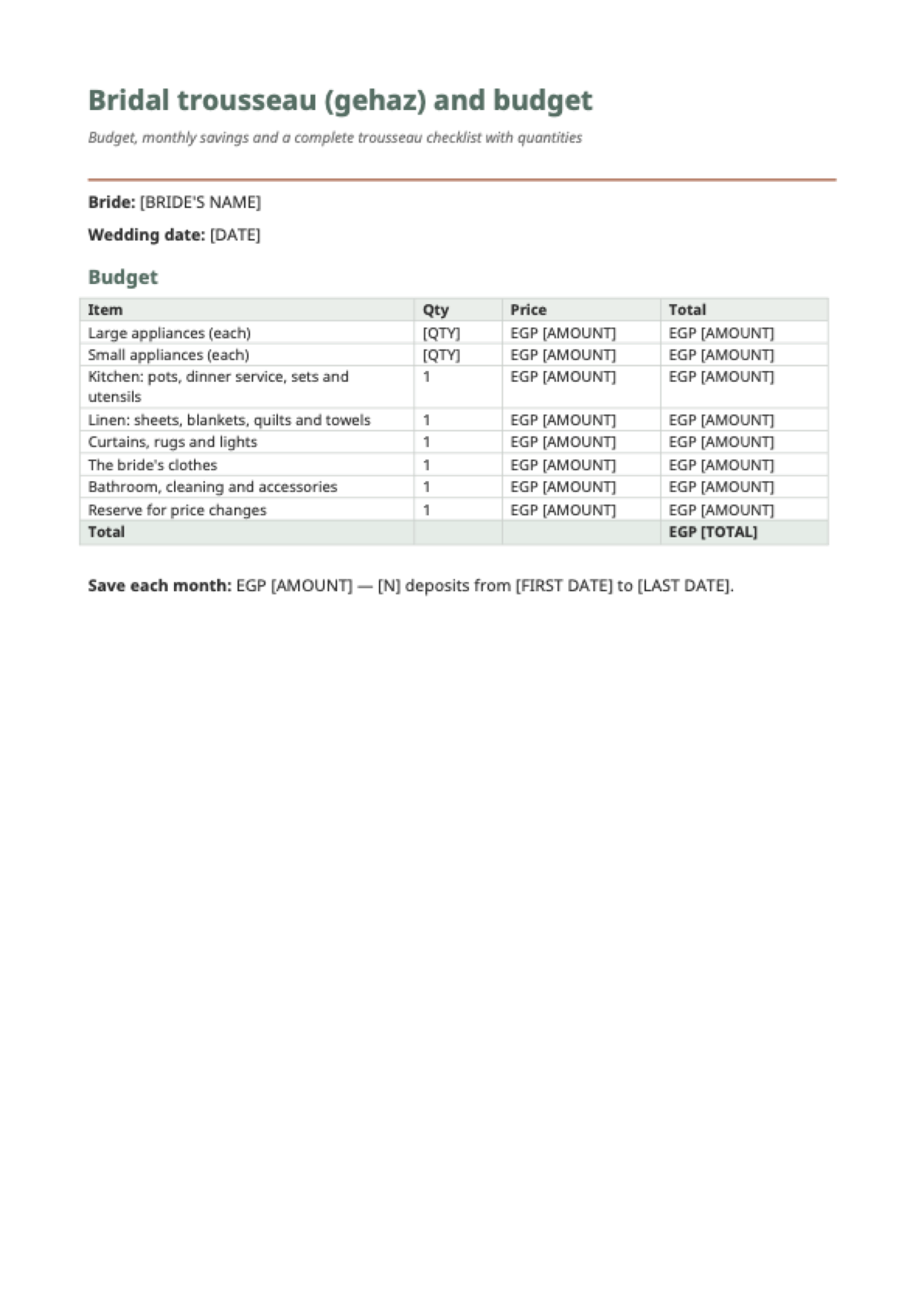 Bridal trousseau (gehaz) list for Egypt: first page