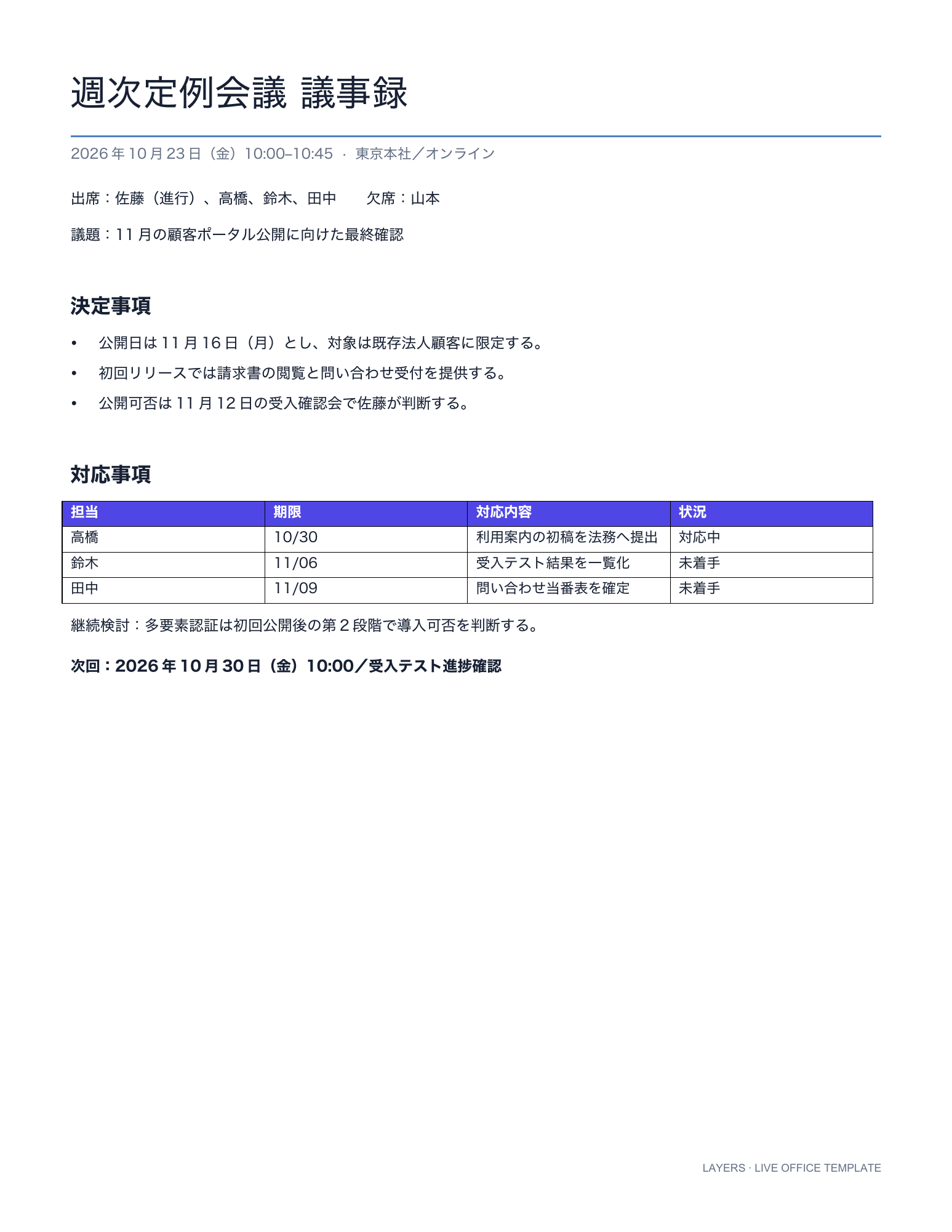 議事録の書き方がわからない人のための、決定事項とToDoが自然に埋まる議事録テンプレート: first page