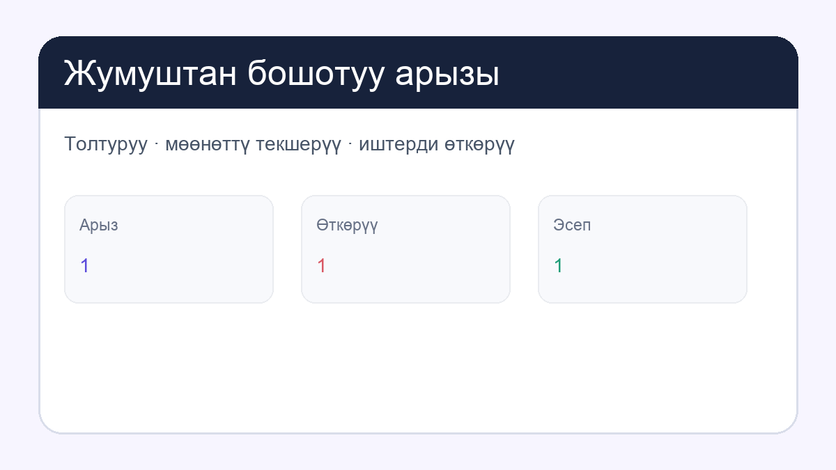Жумуштан бошотуу арызы: first page