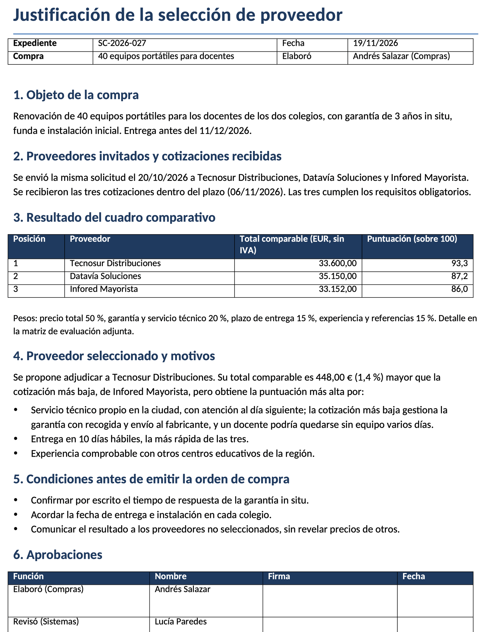 Justificación de la selección para gerencia o auditoría: first page