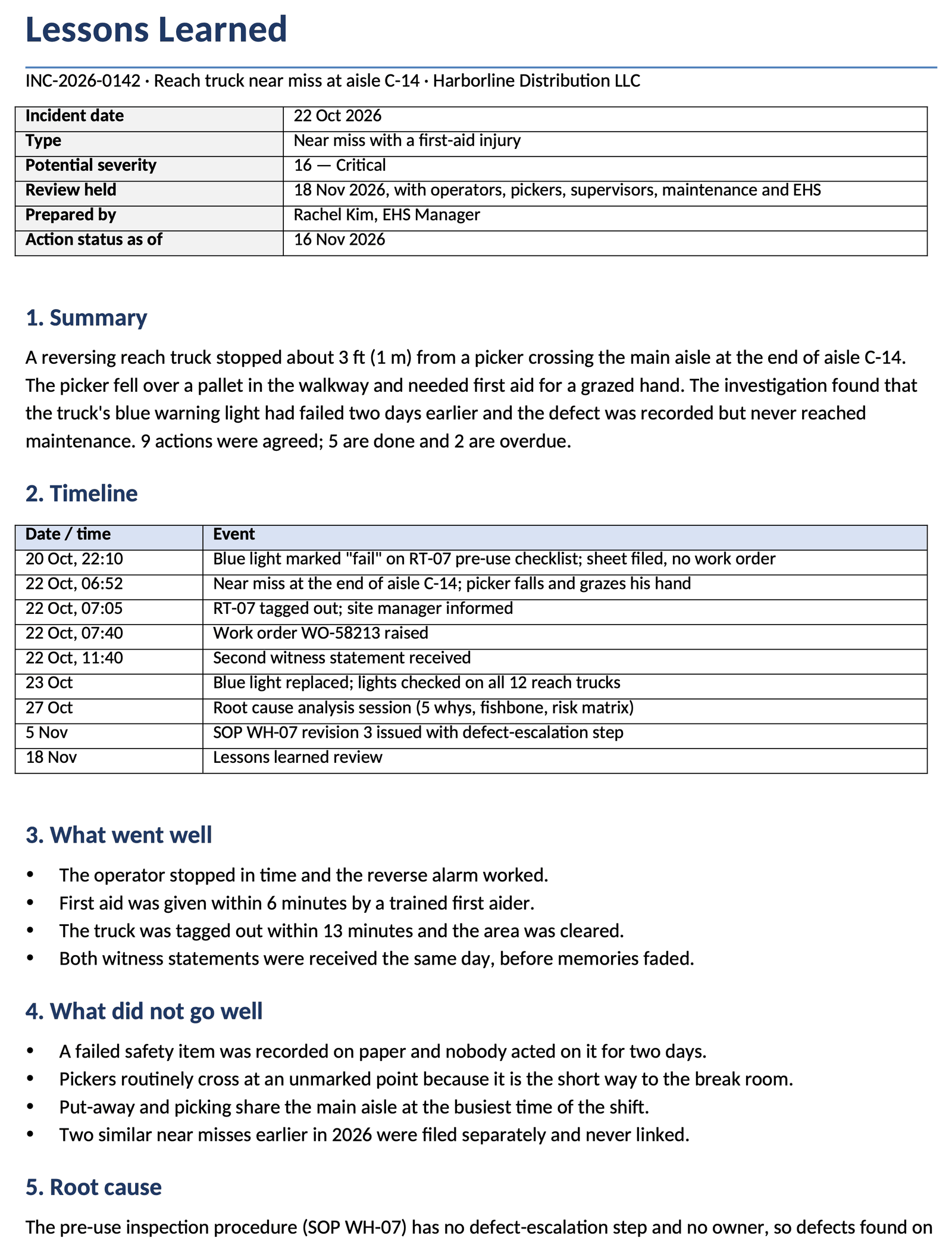 Lessons learned template that closes the loop: first page