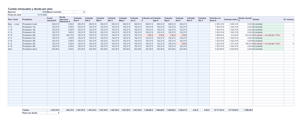 Libro de cuotas y recibos (Excel): primera página