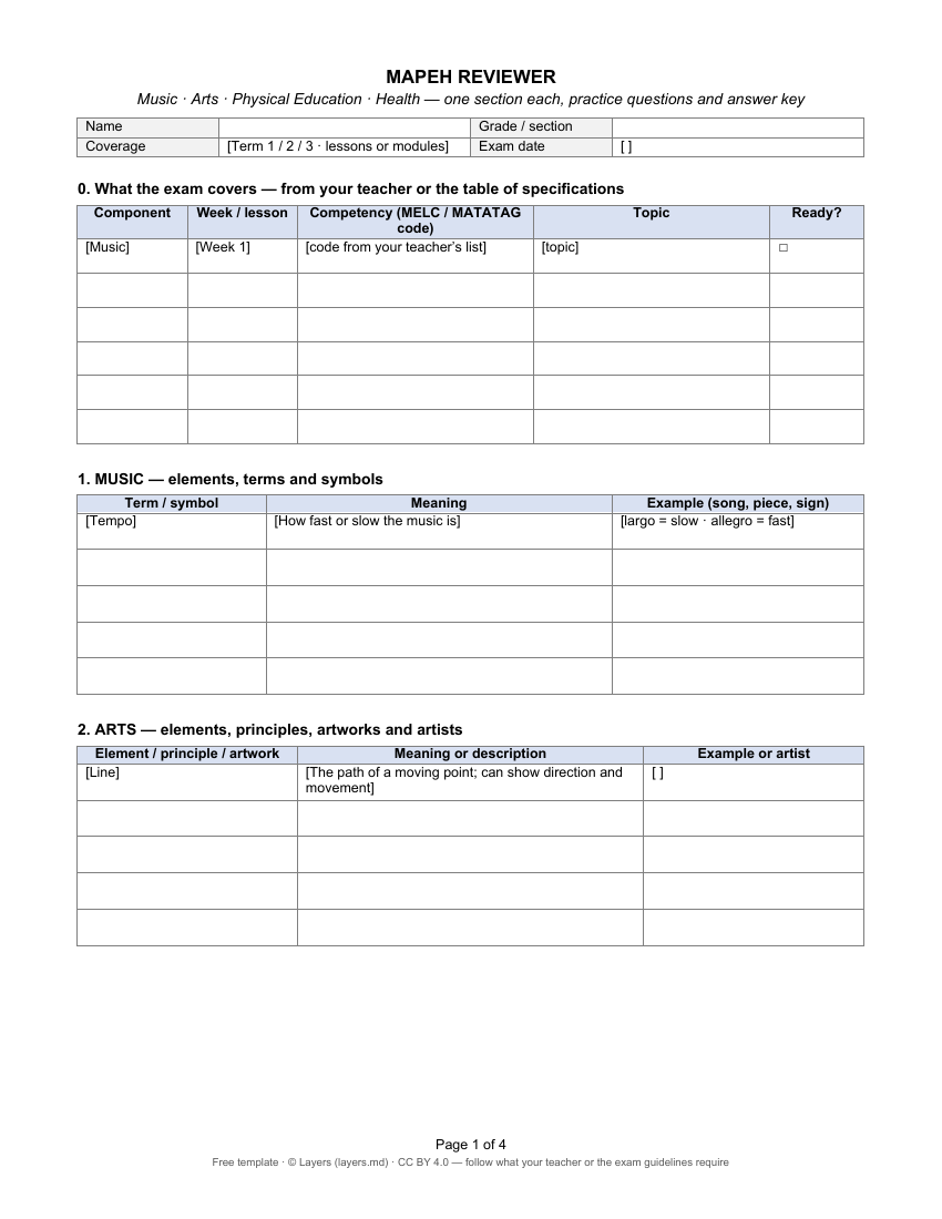 MAPEH reviewer: first page