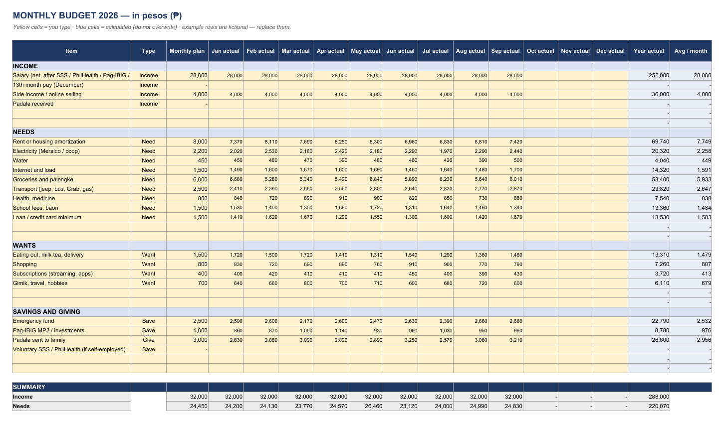 Monthly budget template: first page