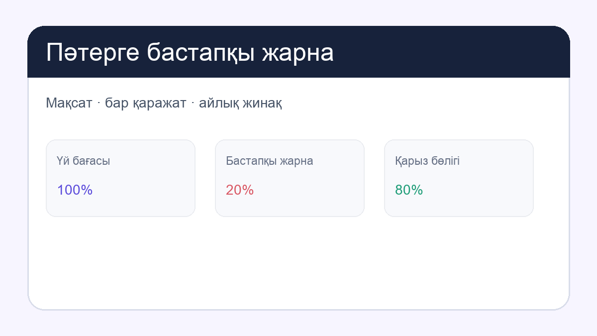 Пәтердің бастапқы жарнасы: first page