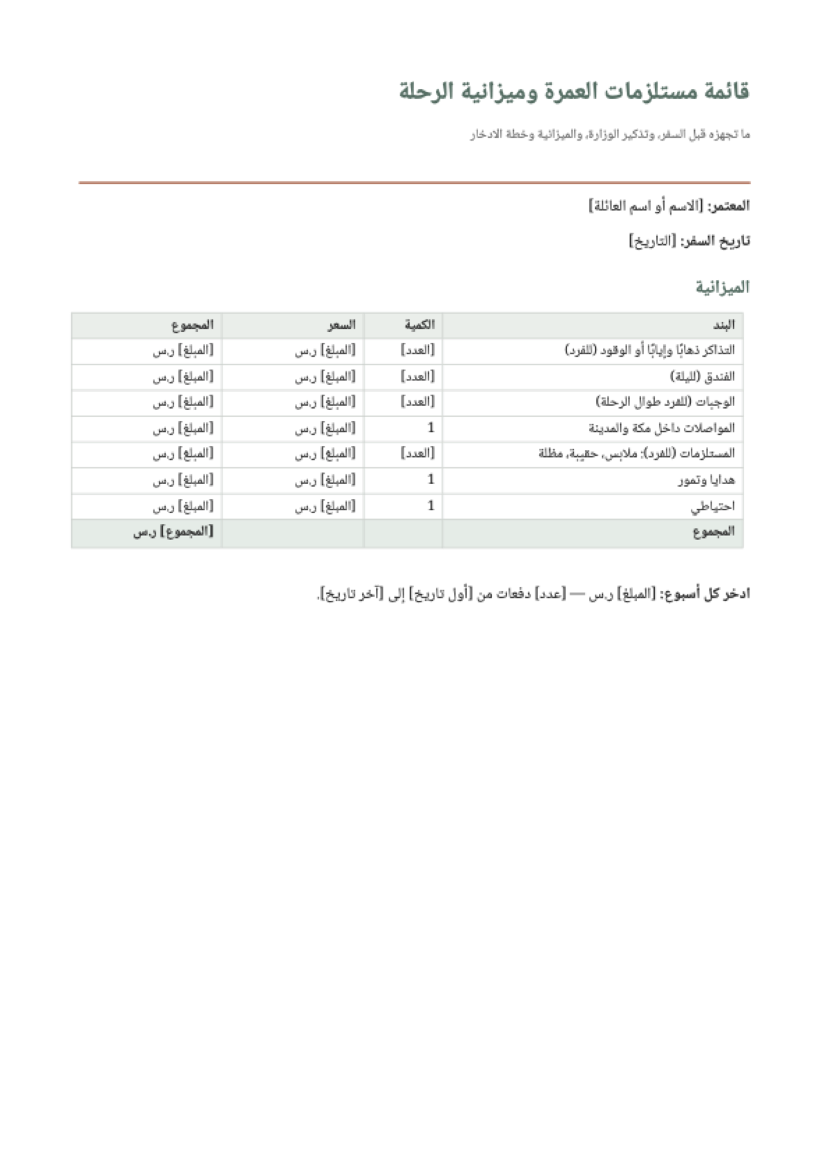 قائمة مستلزمات العمرة: first page