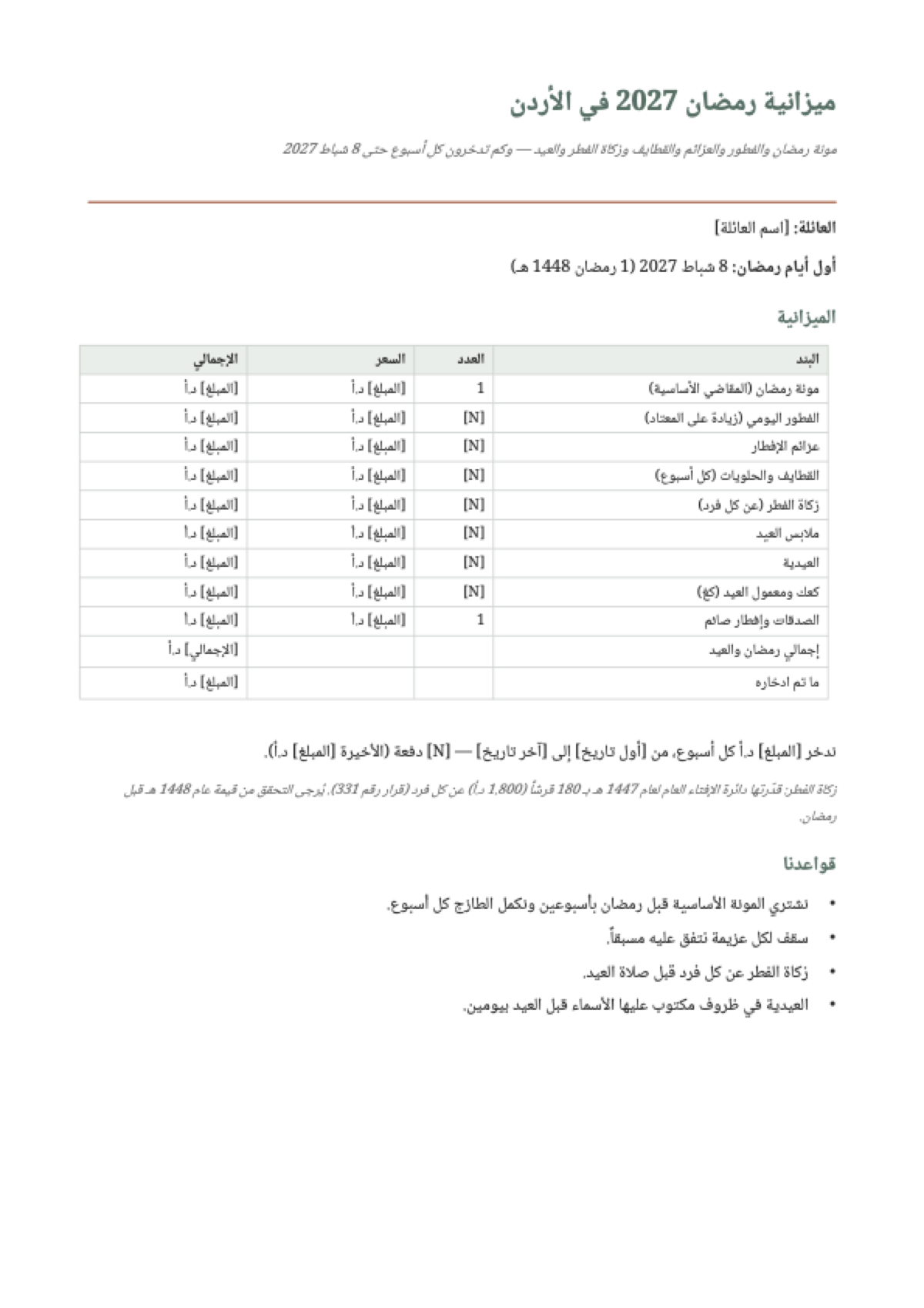 ميزانية رمضان 2027 في الأردن: first page