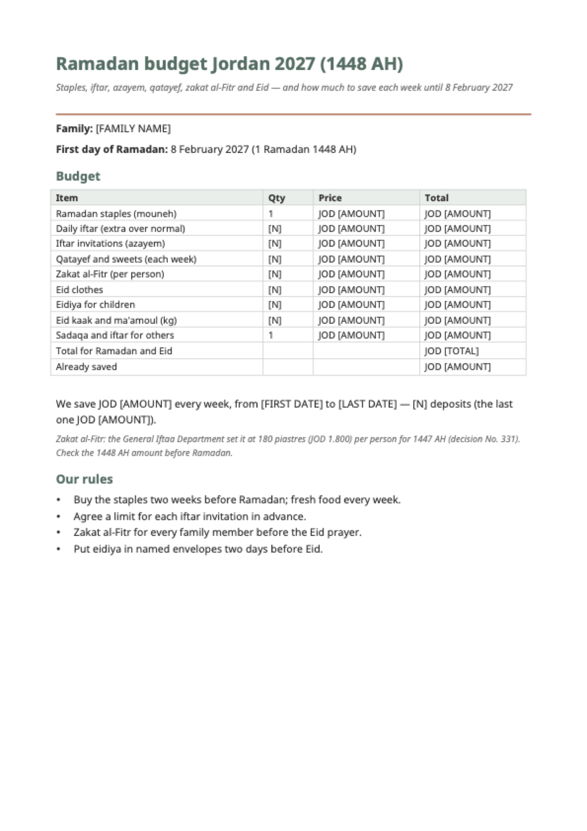 Ramadan budget for Jordan 2027: first page