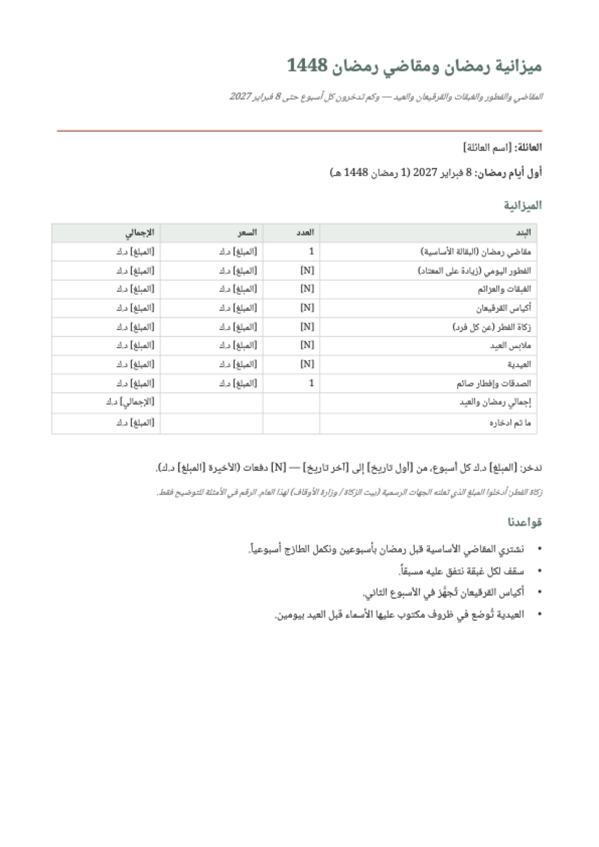 ميزانية رمضان ومقاضي رمضان: first page