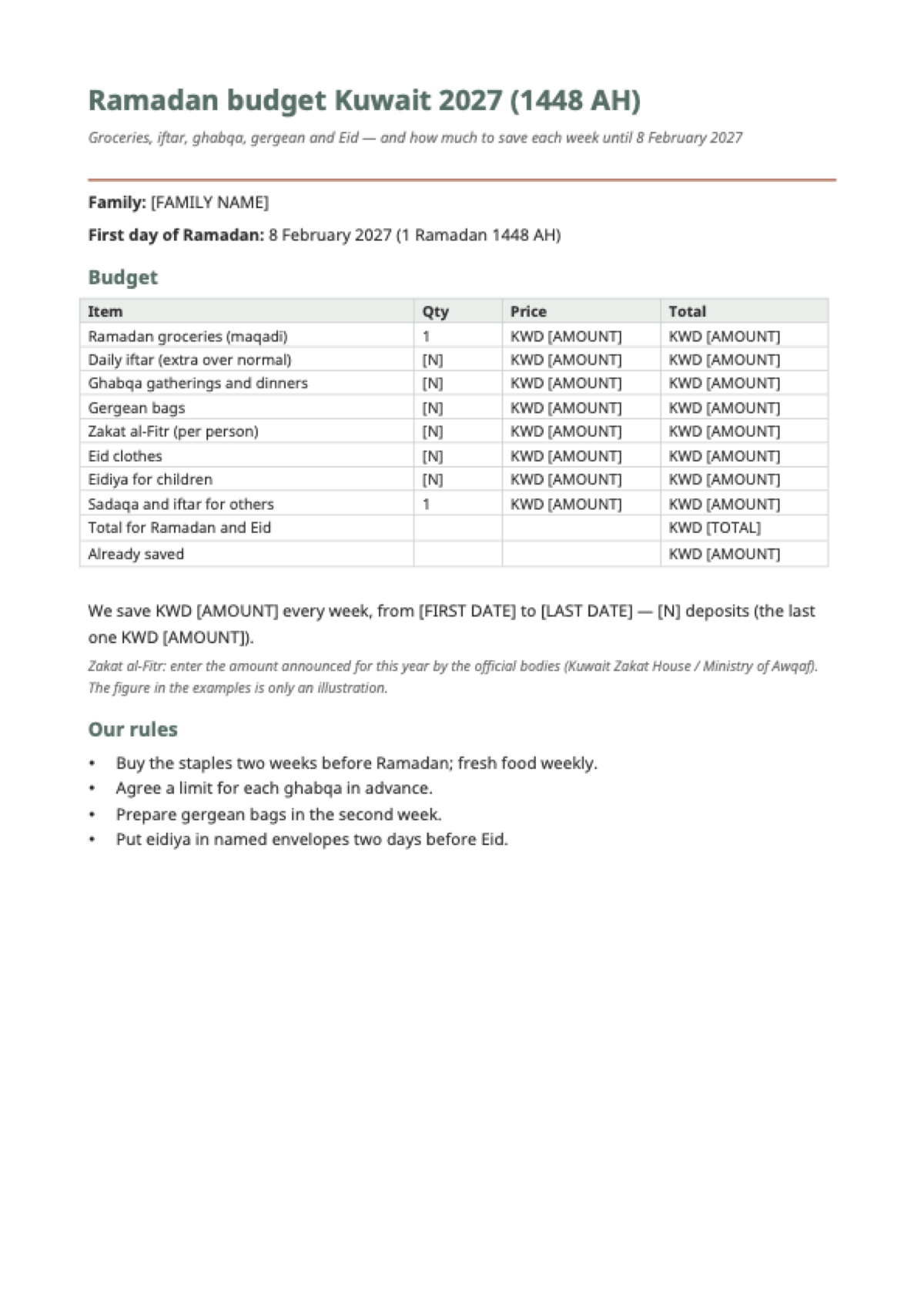 Ramadan budget in Kuwait: first page