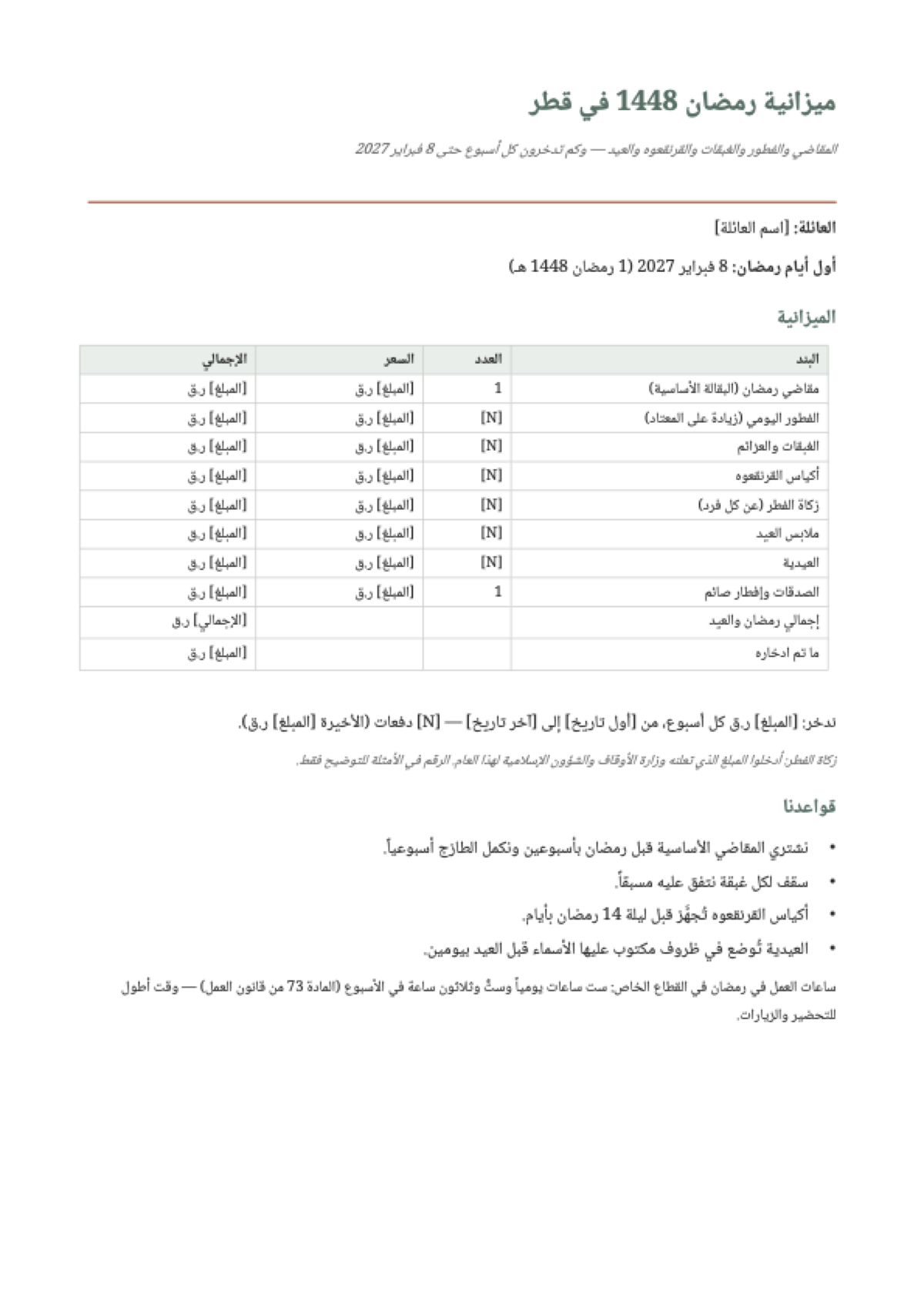 ميزانية رمضان 2027 في قطر: first page