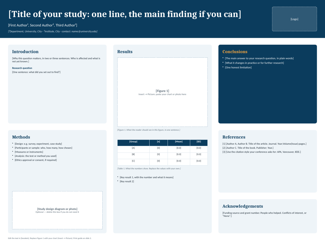 Research Poster Template for PowerPoint — 48×36 in