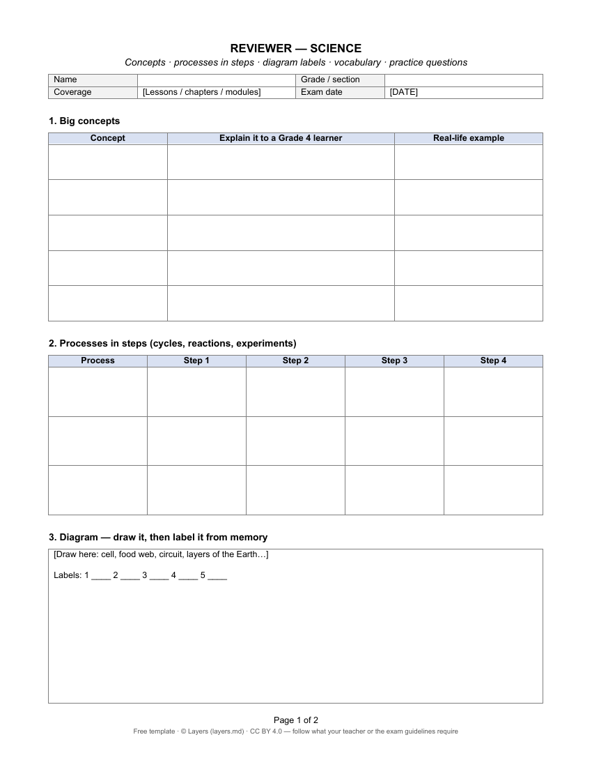Science reviewer: first page