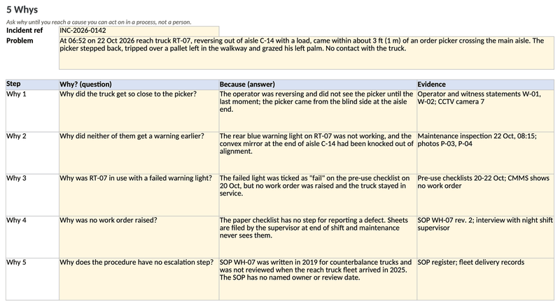 Link Analysis Using Excel Root Cause Analysis Template — 5 Whys, Fishbone, Actions