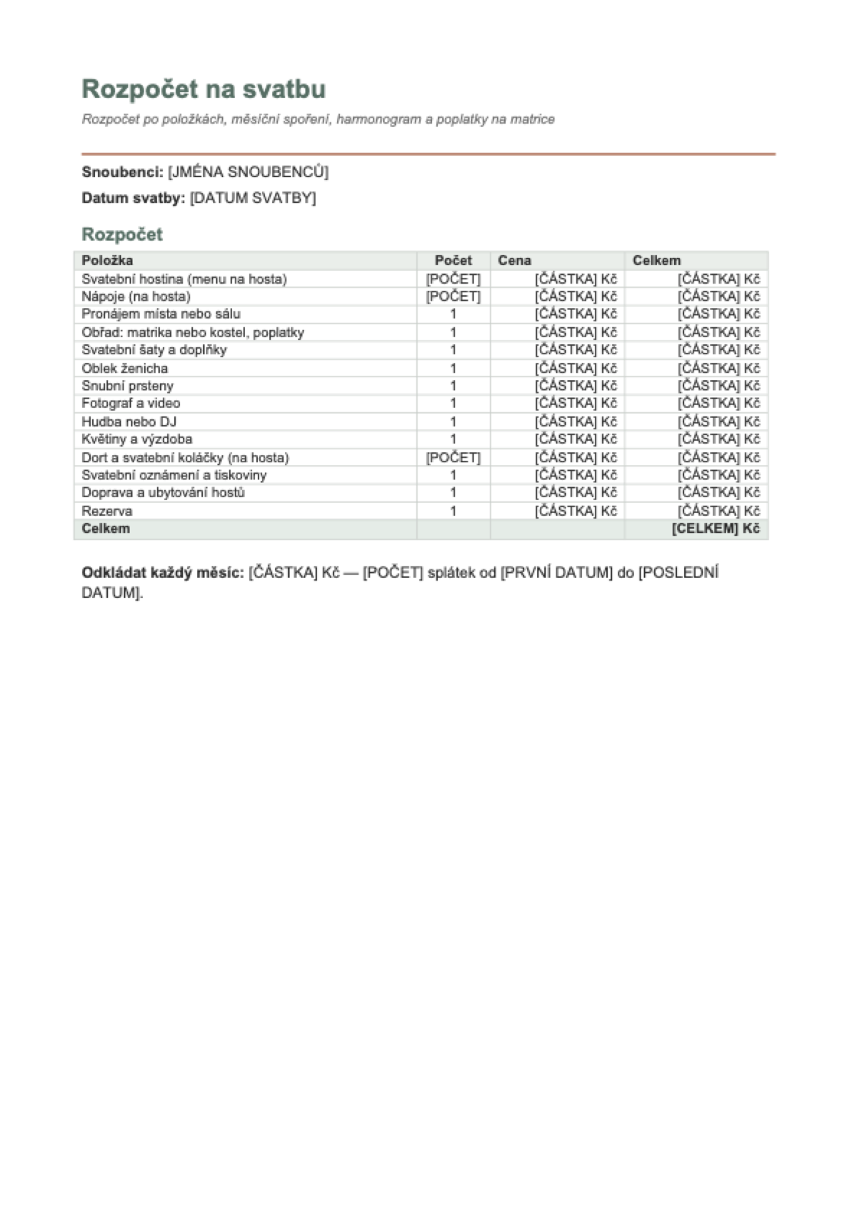 Kolik stojí svatba: first page