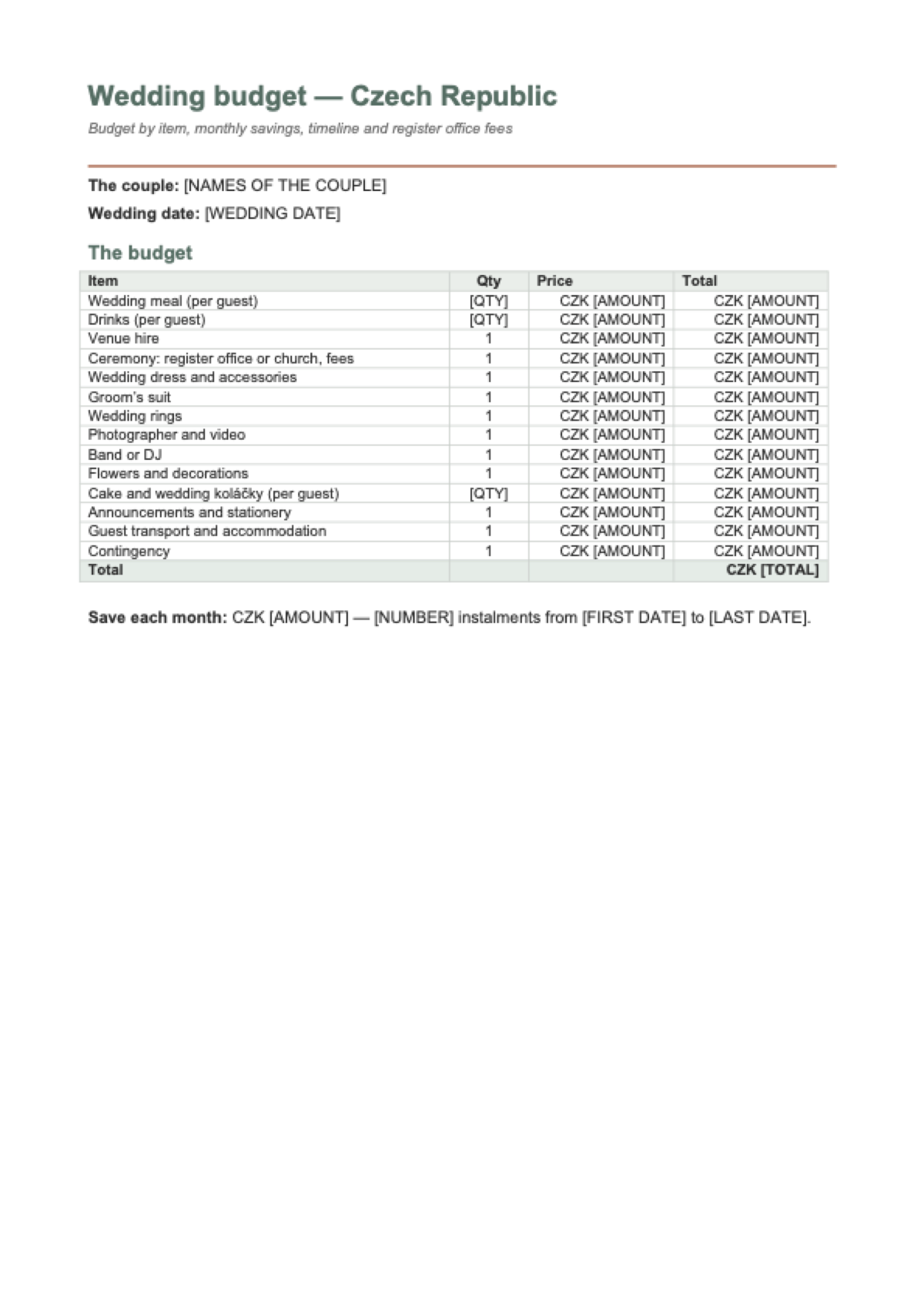 How much does a wedding cost in the Czech Republic?: first page