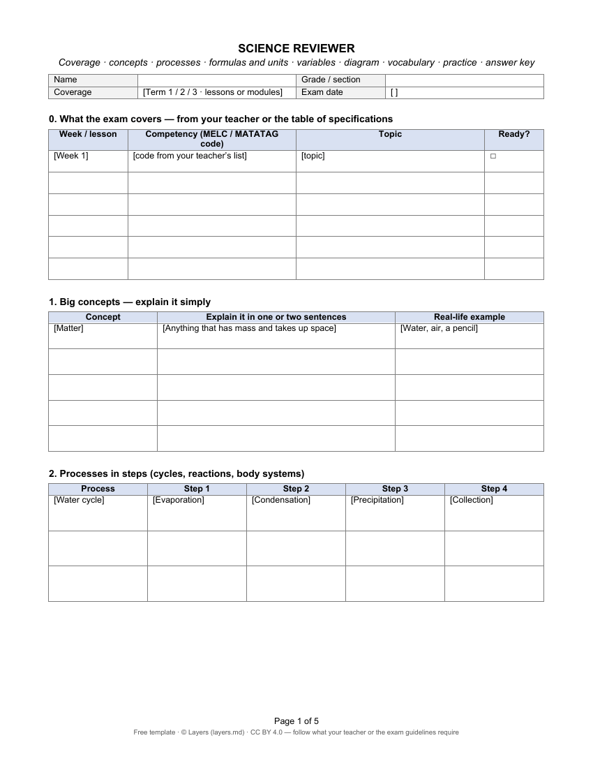 Science reviewer: first page