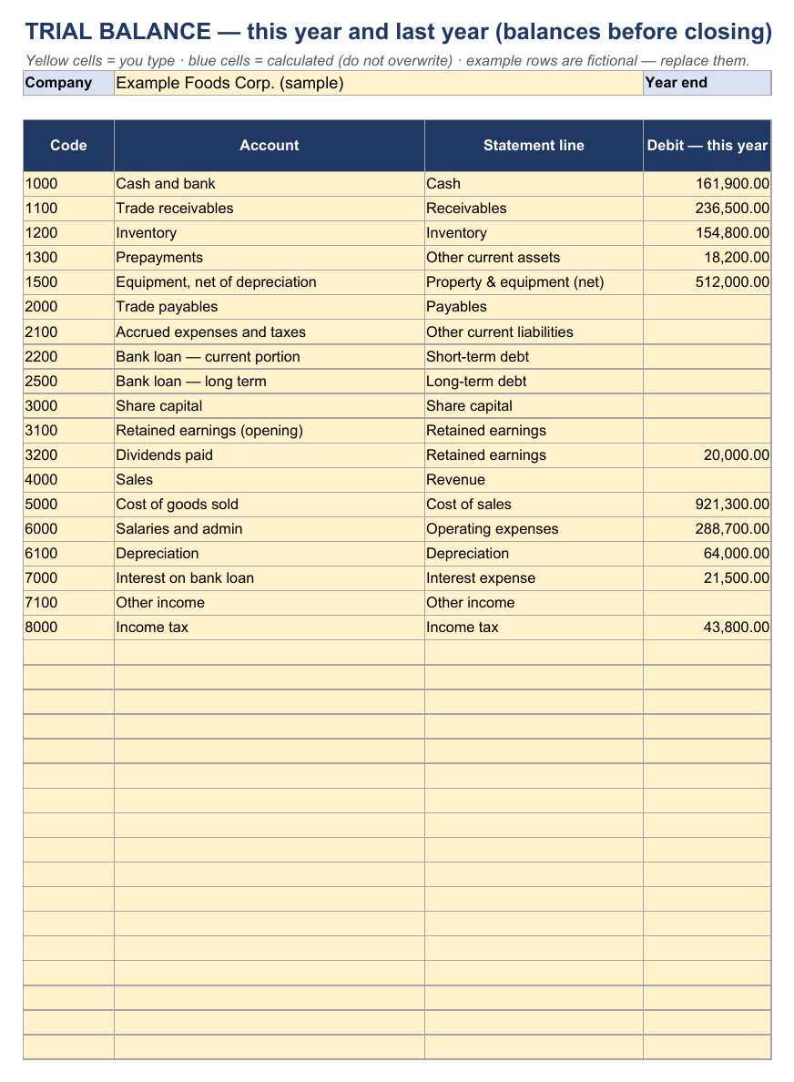 Simple financial statements: first page