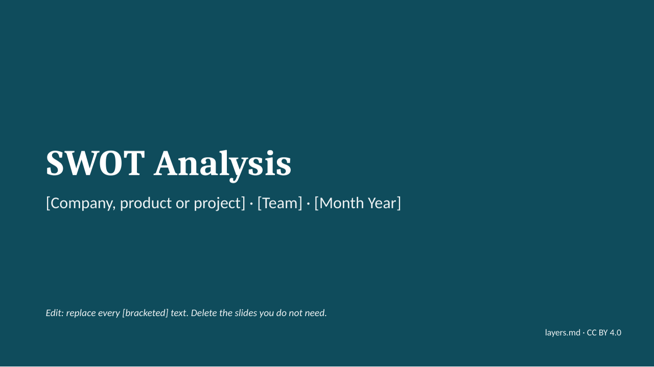 Swot Analysis Poster Examples SWOT Analysis Template for PowerPoint — Grid and TOWS