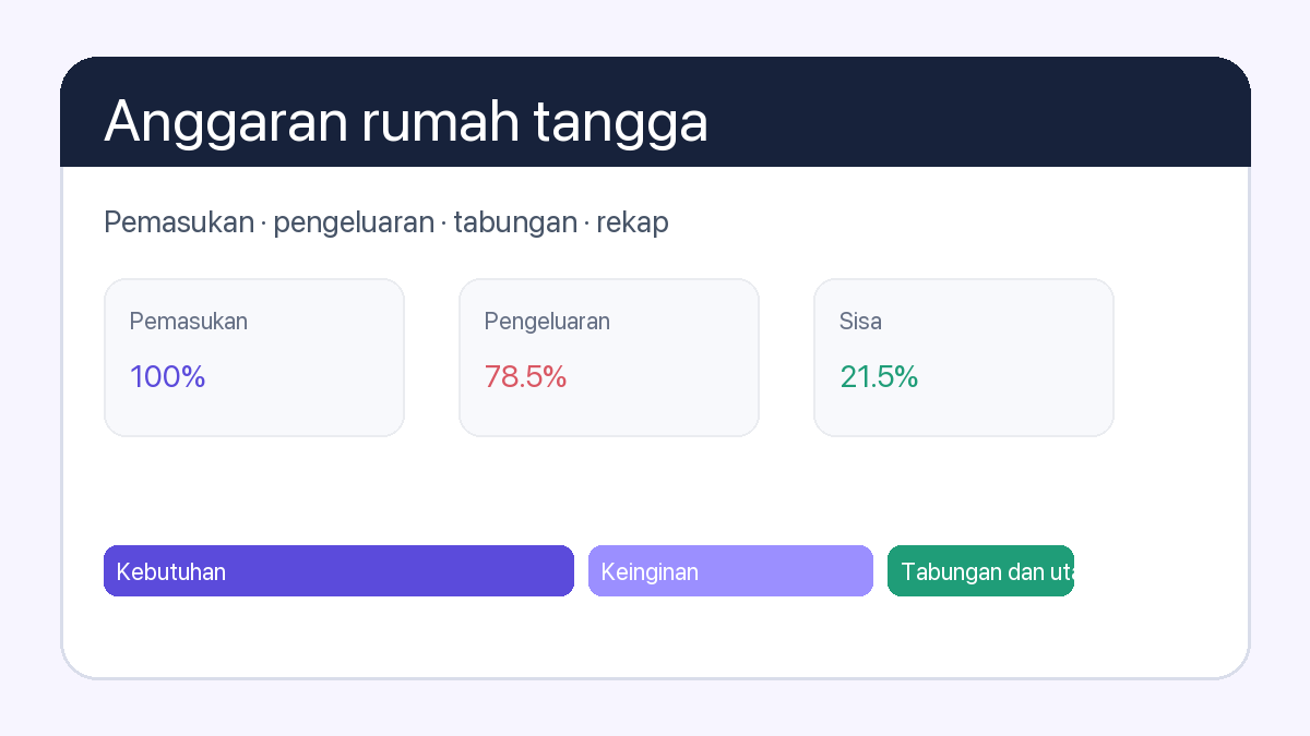 Template anggaran rumah tangga bulanan Excel: first page