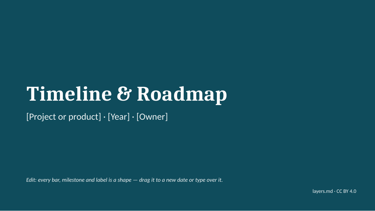 Timeline and roadmap template: first page