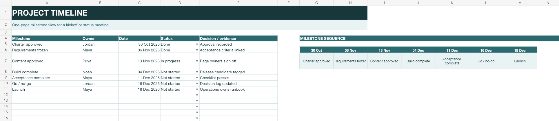 Timeline template for project milestones: first page