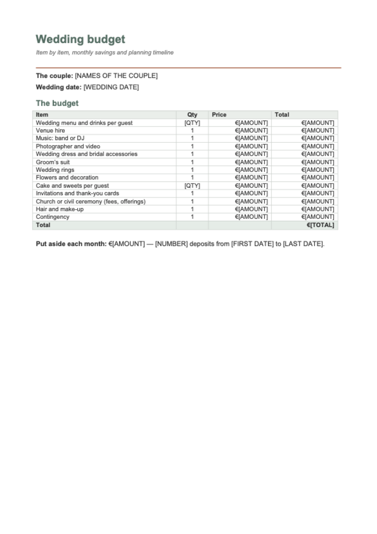 How much does a wedding cost in Croatia: first page