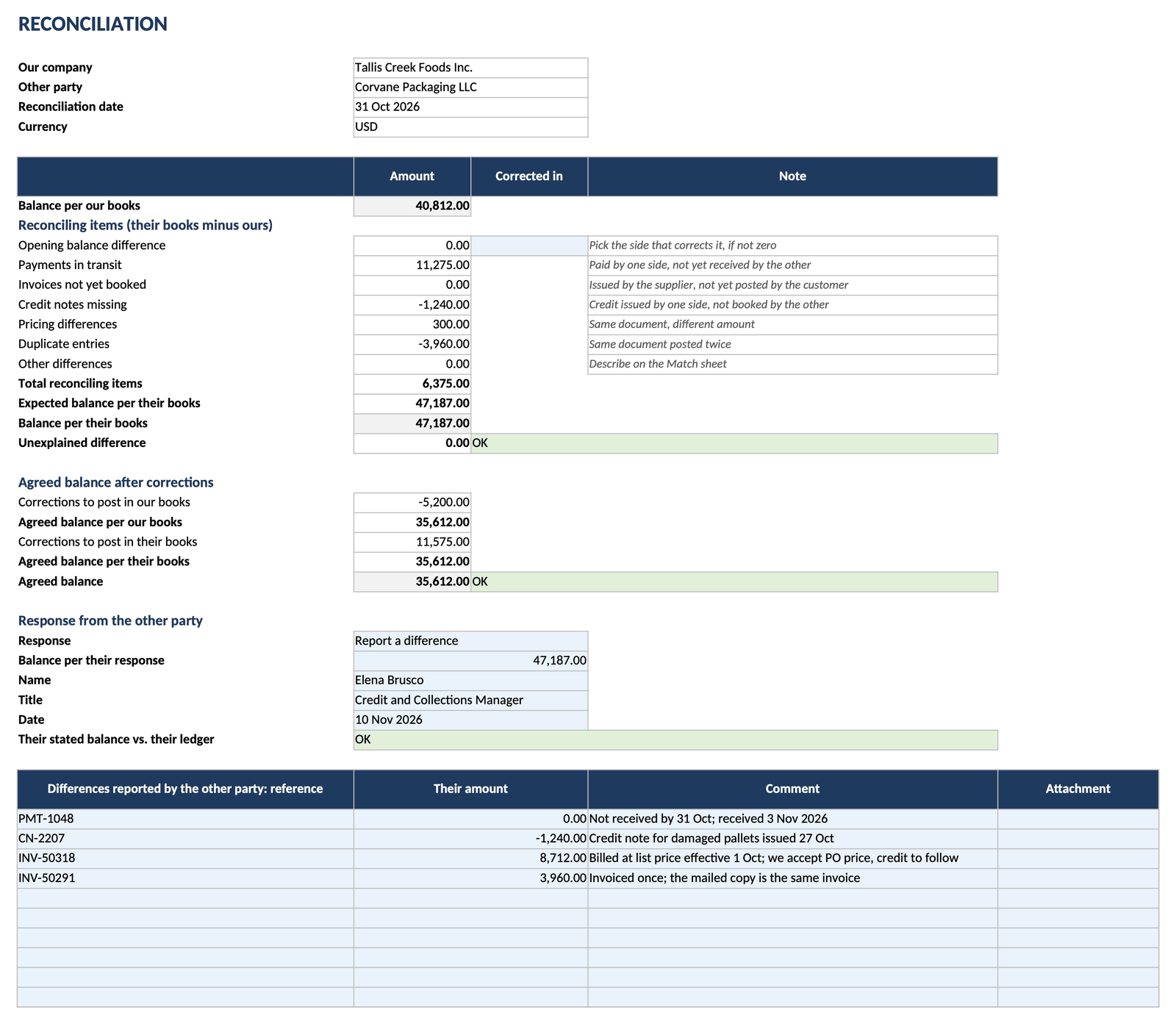 Vendor reconciliation with the other side in the same sheet: first page