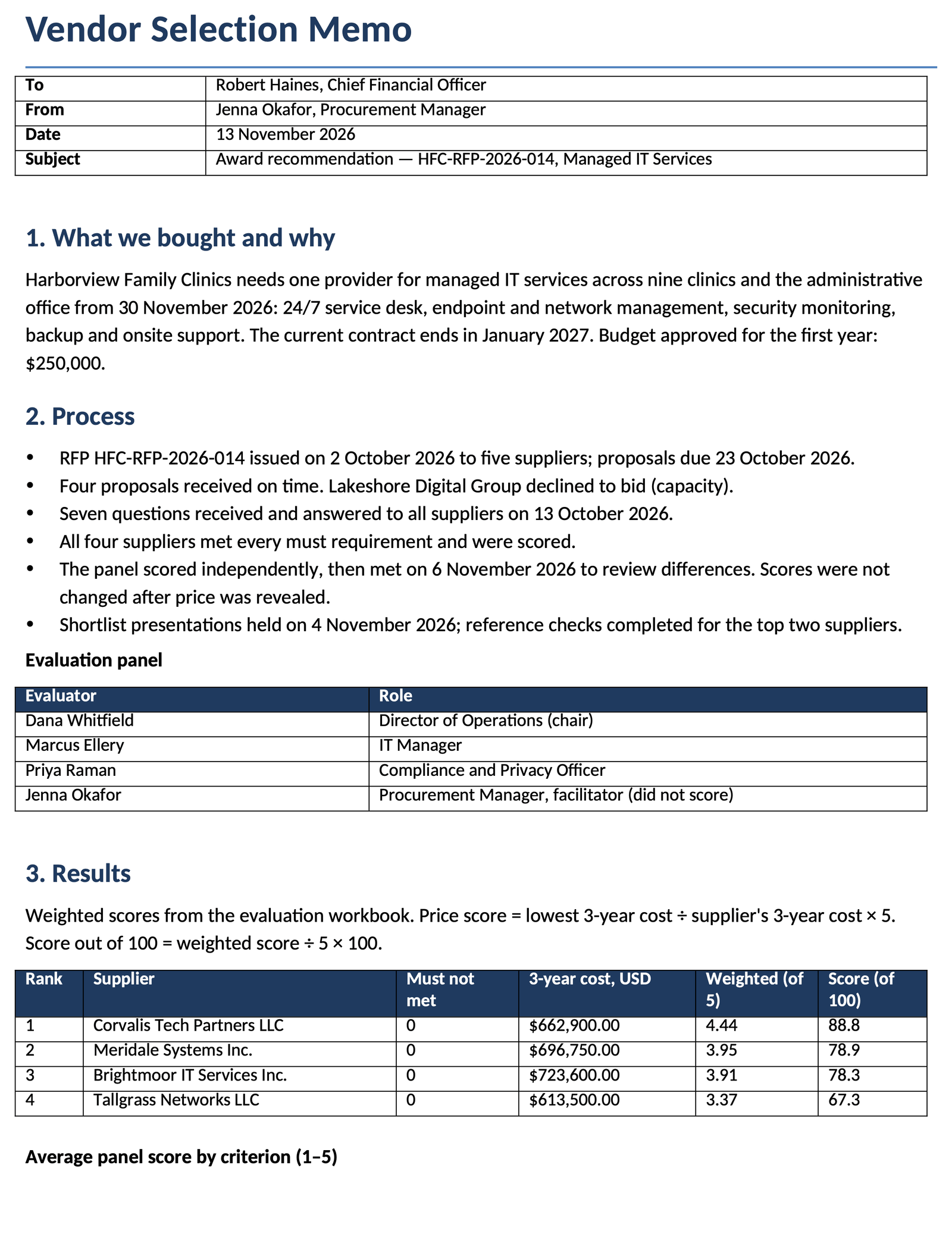 Vendor selection memo that explains the award: first page