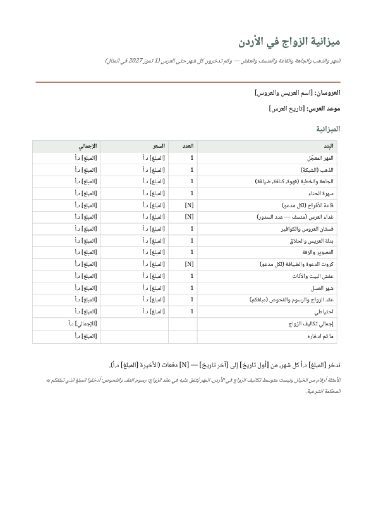 كم تكلفة الزواج في الأردن؟: first page