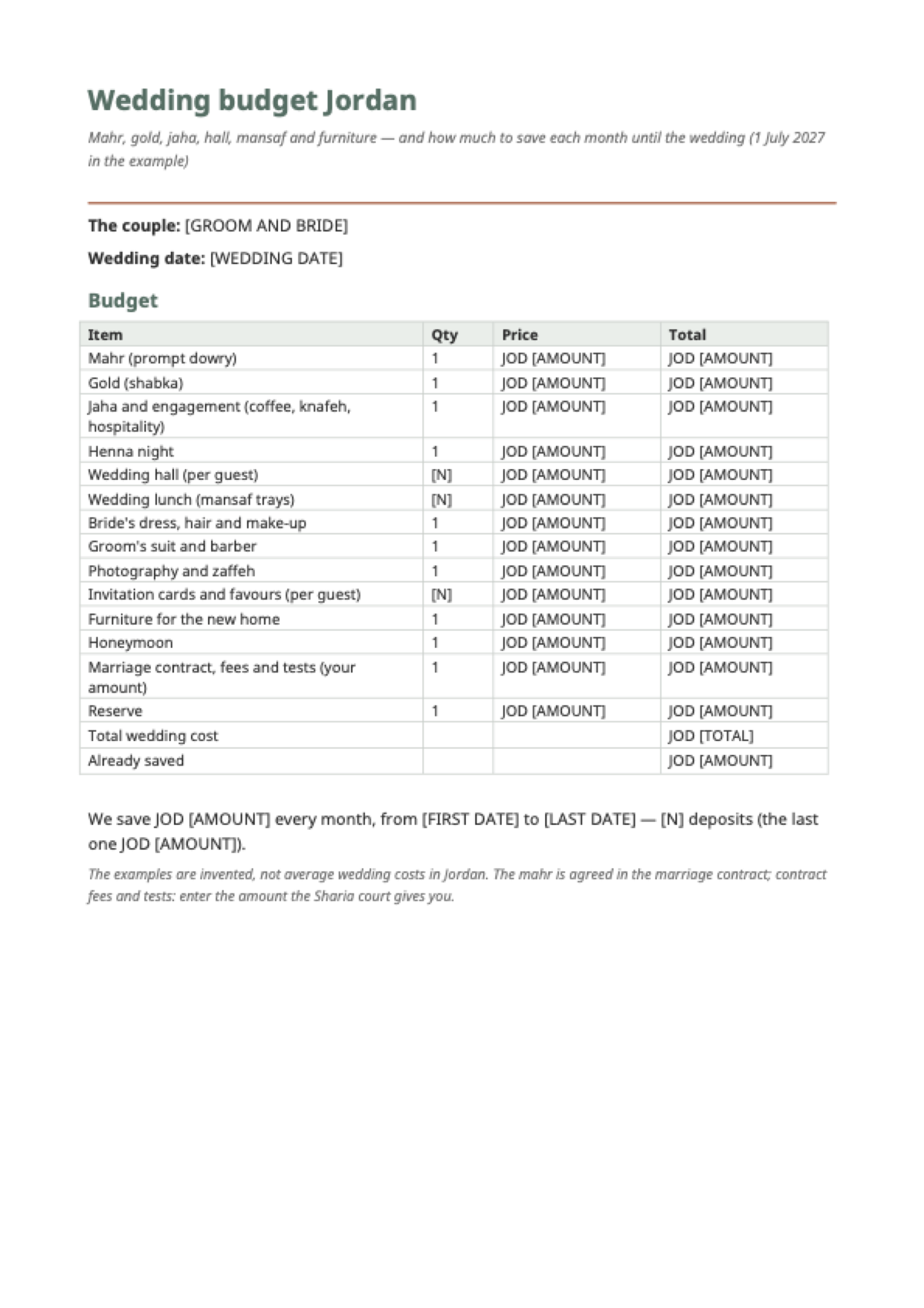 How much does a wedding cost in Jordan?: first page