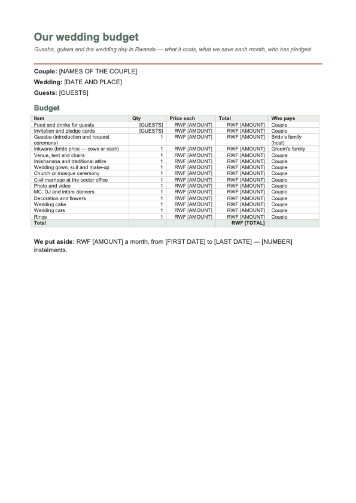 Wedding budget in Rwanda: first page