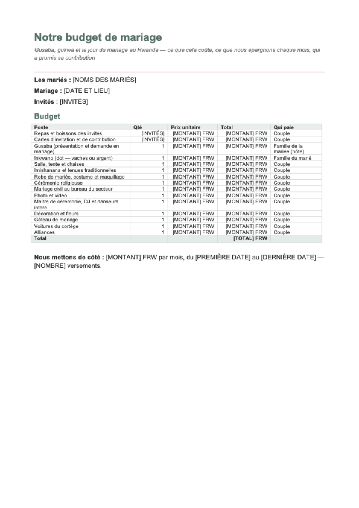 Budget de mariage au Rwanda: first page